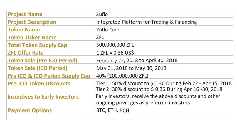 zuflo 10.JPG