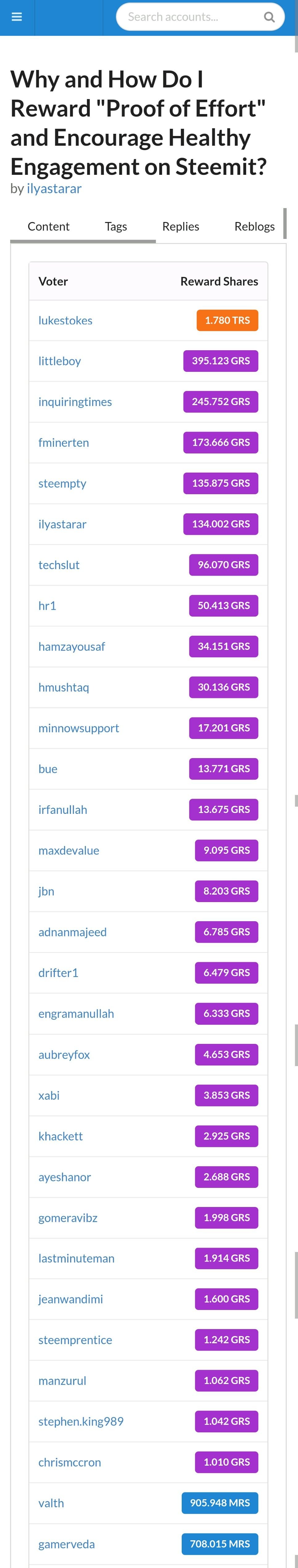 Reward Shares on Steemdb