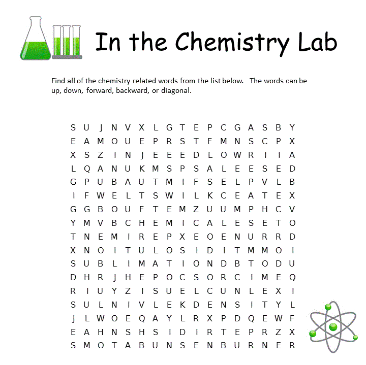 chemistry_contest.gif