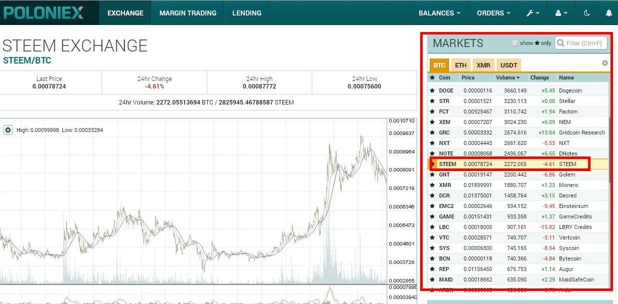 exchange 2 poloniex 2222 primero.JPG