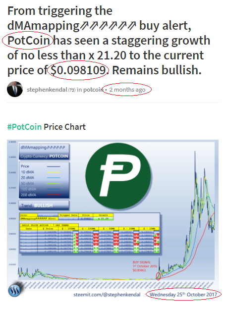 Potcoin Price Chart
