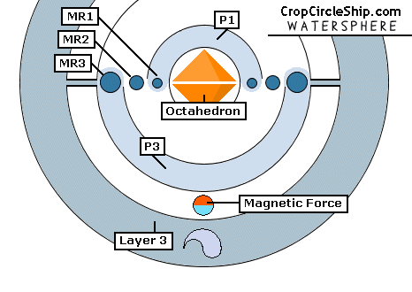 Watersphere-structure-3.gif