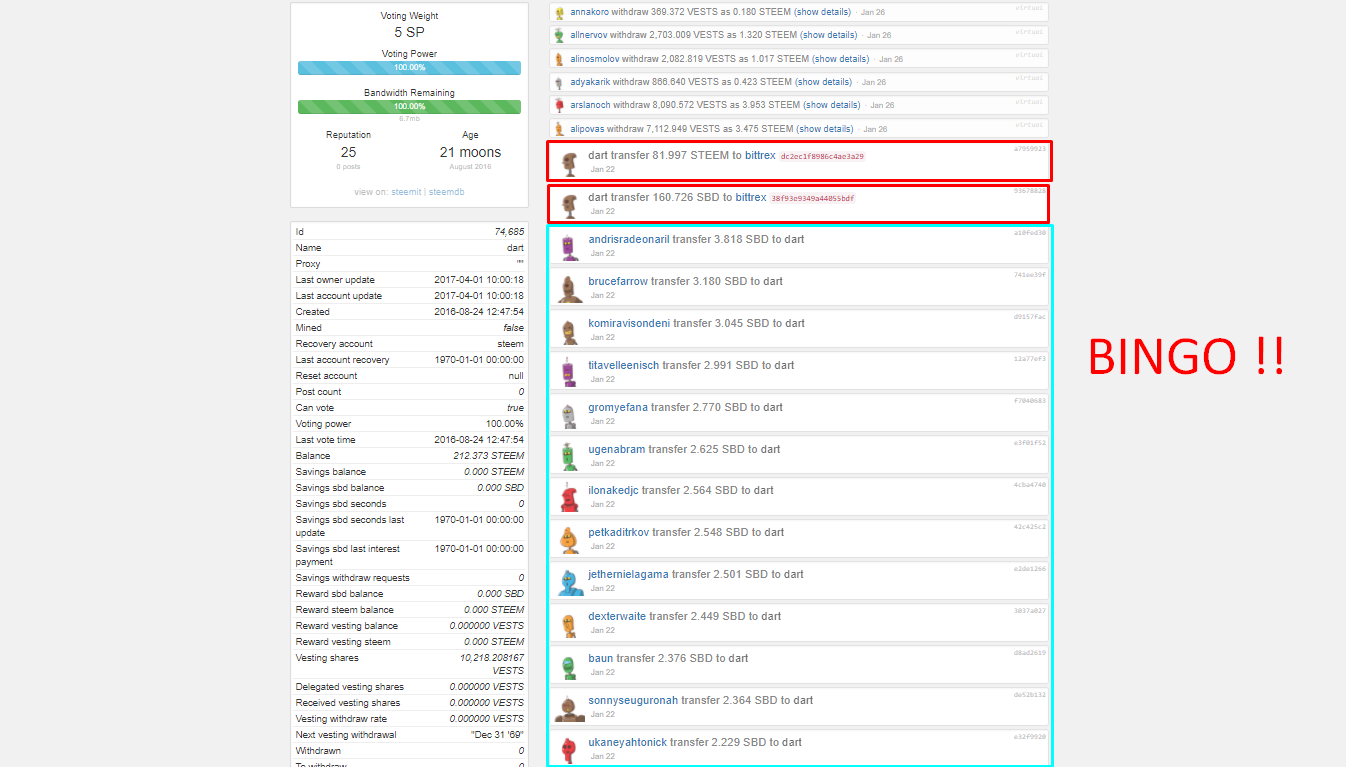 farms to dart and dart to bittrex 2.png