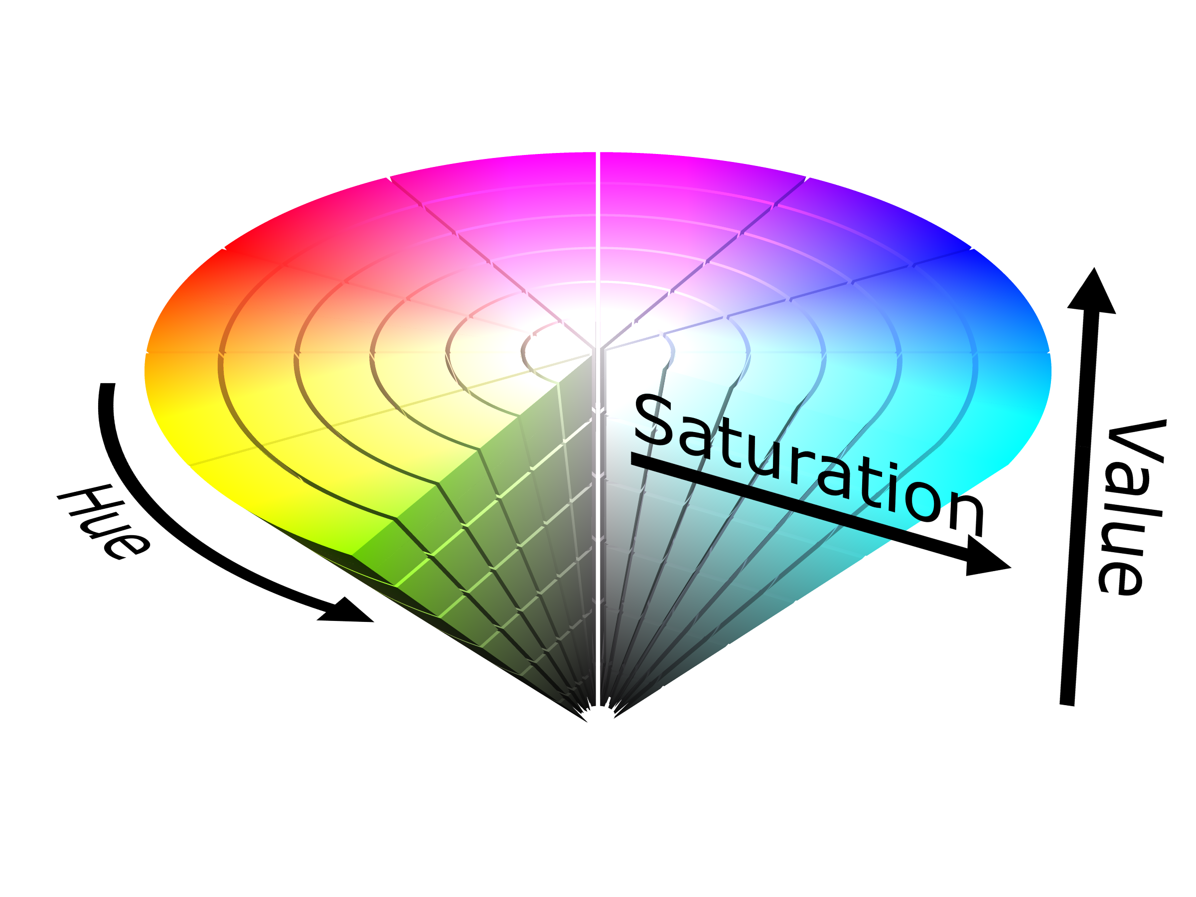 HSV_color_solid_cone.png