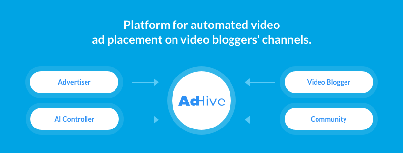 Adhive2.png