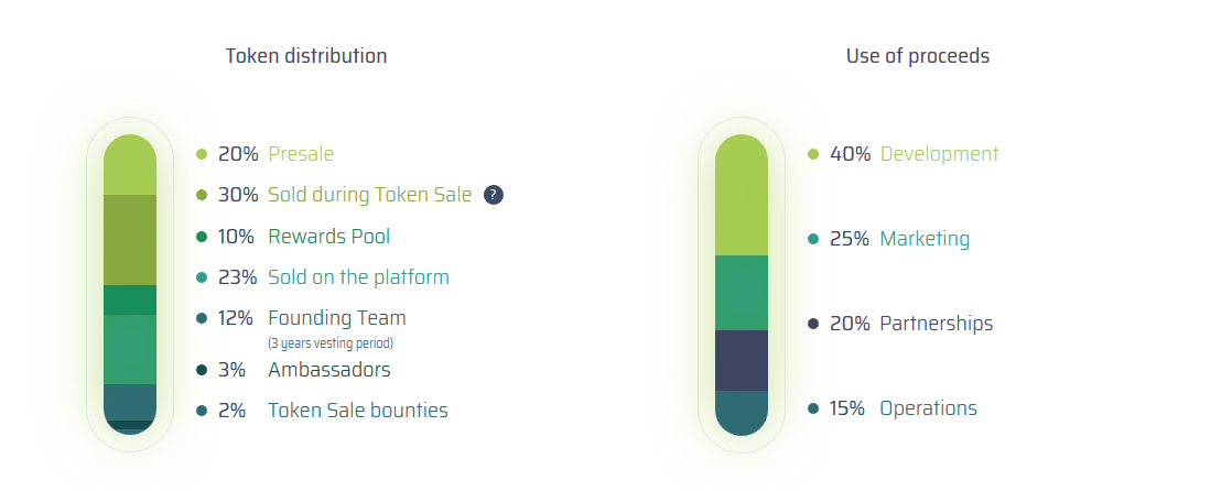 token2.png