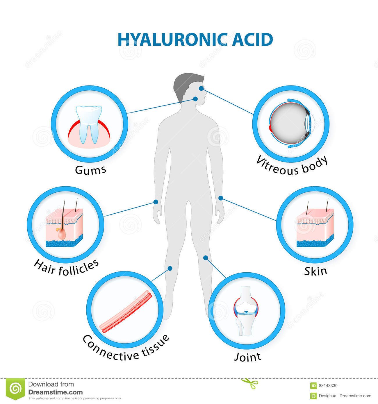 Hyaluronic Acid Is the Ingredient You Need for Firmer, Younger-Looking Skin Hyaluronic Acid Is the Ingredient You Need for Firmer, Younger-Looking Skin new pics Hyaluronic Acid Is the Ingredient You Need for Firmer, Younger-Looking Skin Hyaluronic Acid Is the Ingredient You Need for Firmer, Younger-Looking Skin new pictures