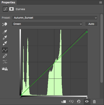 Curves_Green_Channel6b8df.png