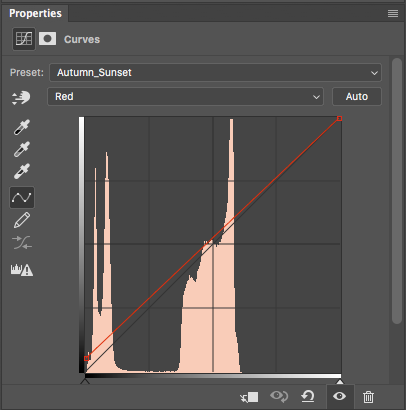 Curves_Red_Channel0a5ad.png