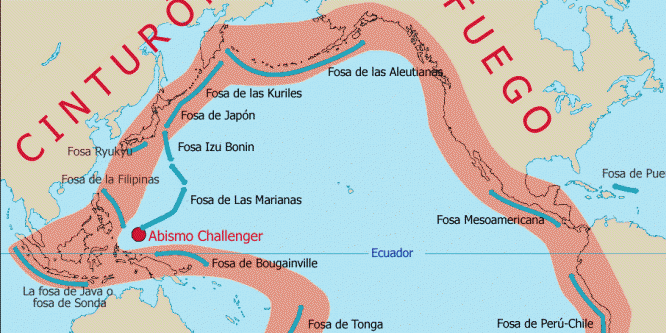 Fosa De Las Marianas El Punto Mas Profundo Del Planeta Steemit
