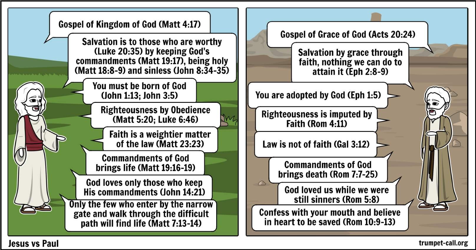Pauline Doctrine [Christianity] Was Paul a Saint or Heretic?!