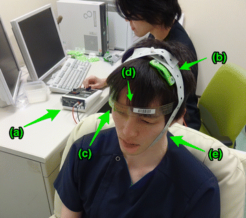 TDCS administration