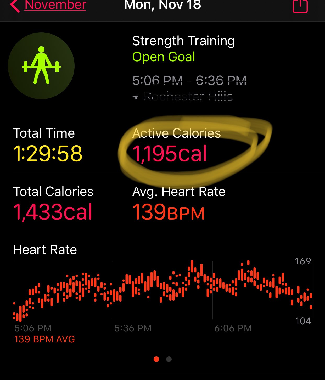 My Actifit Report Card November 18 2019 Steempeak