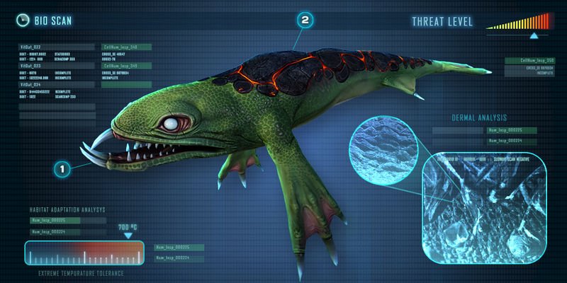 Best Food Subnautica Best Food Subnautica
