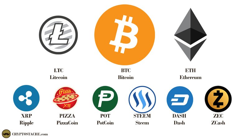 bitcoin майнинг asic