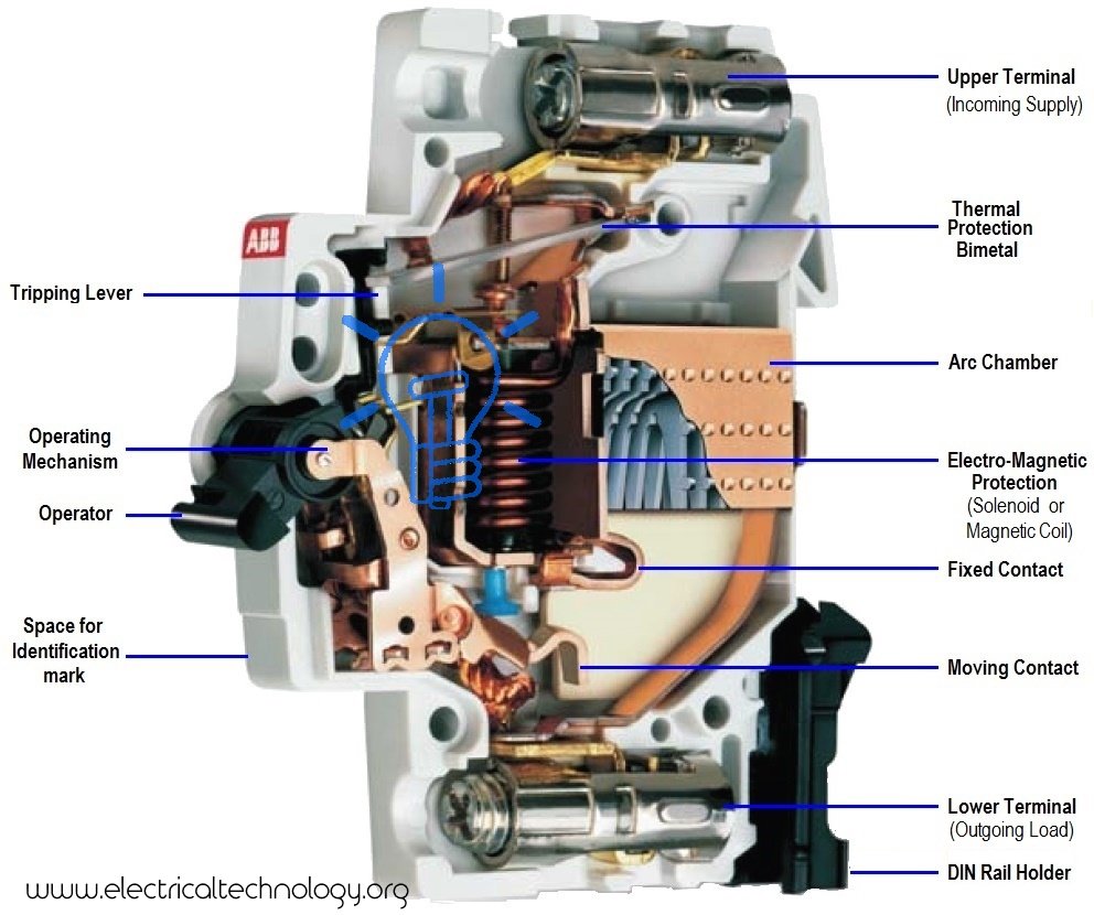 ELECTRIC PROTECTIVE DEVICES: The Circuit Breaker — Steemit l t acb control wiring diagram 