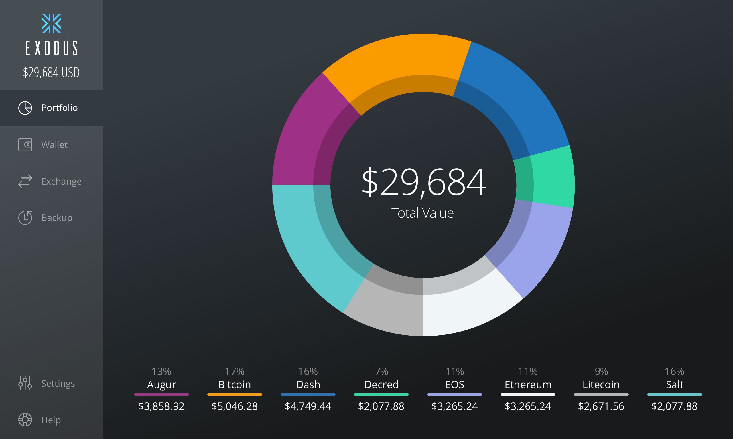 Is exodus wallet safer than binance