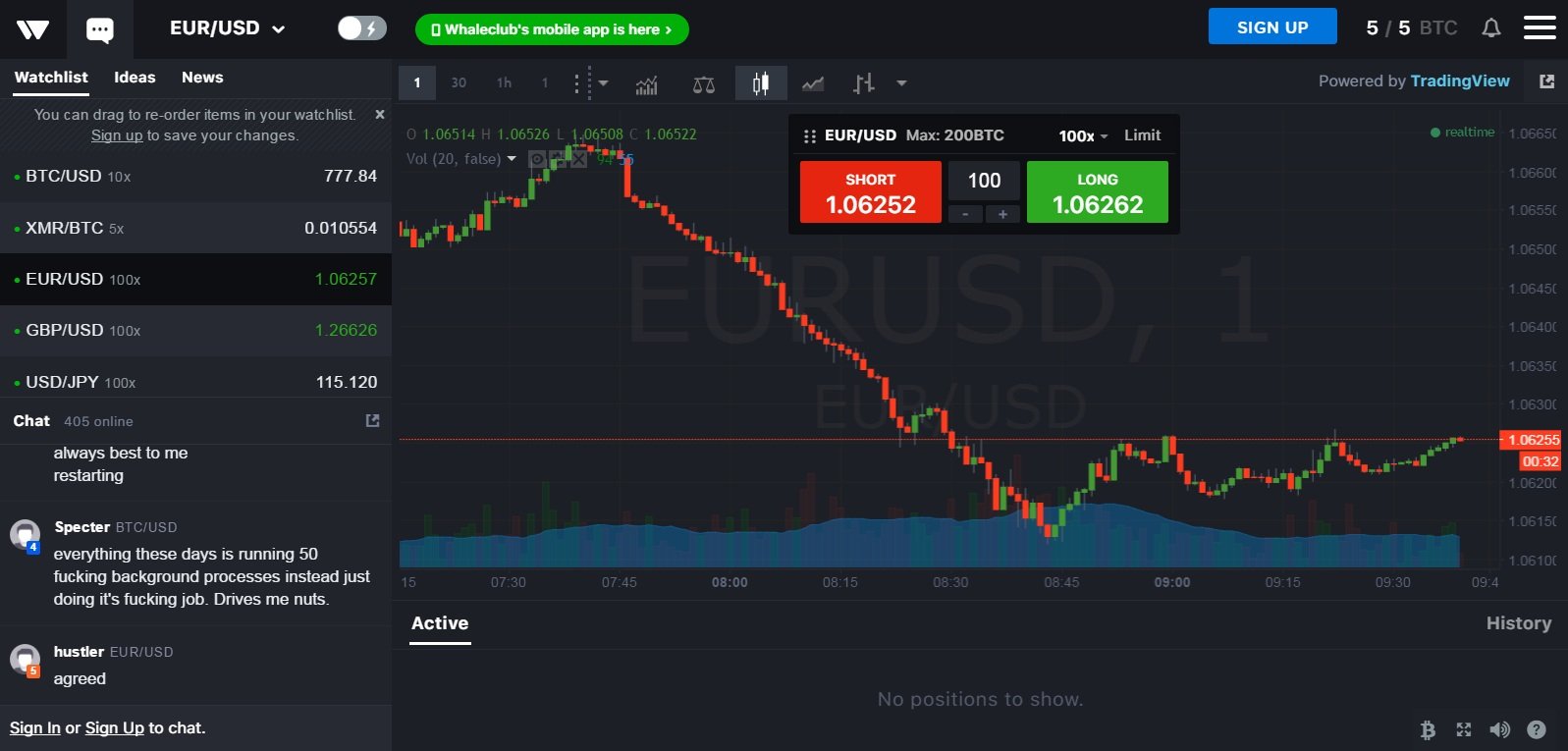 10 Step Guide for Day Trading Bitcoin, Ethereum and Litecoin