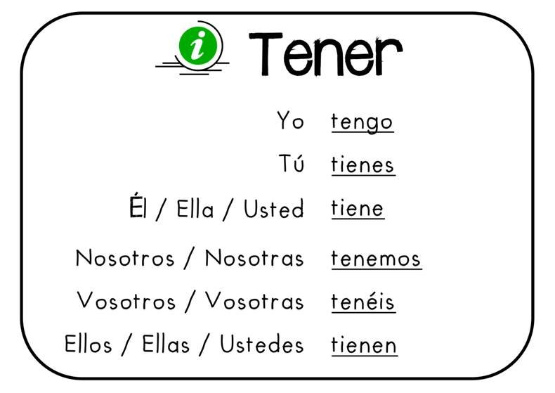 Spanish Verb Tener Chart