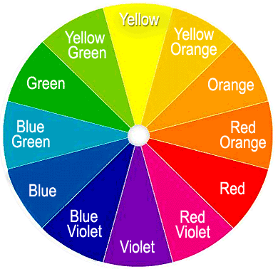 Color Wheel 2