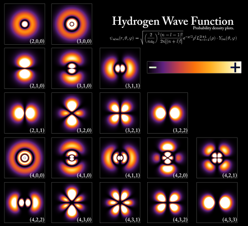 Hydrogen_Density_Plotsadbb3.md.png