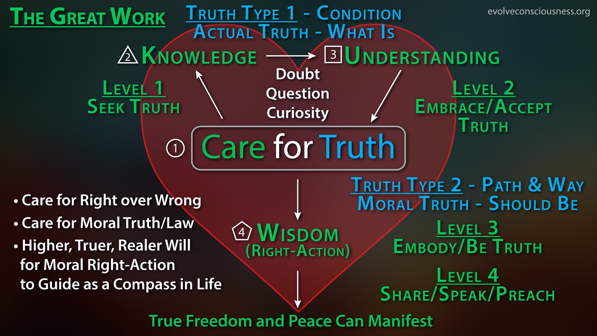 Care-for-Truth---The-Great-Worka6921.jpg