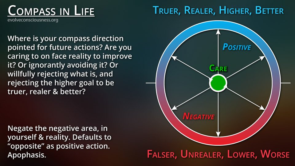 Compass-Directiond01d3.jpg