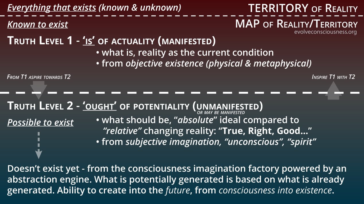 19-Truth-Two-Levels---Two-Truthsdc39b.jpg