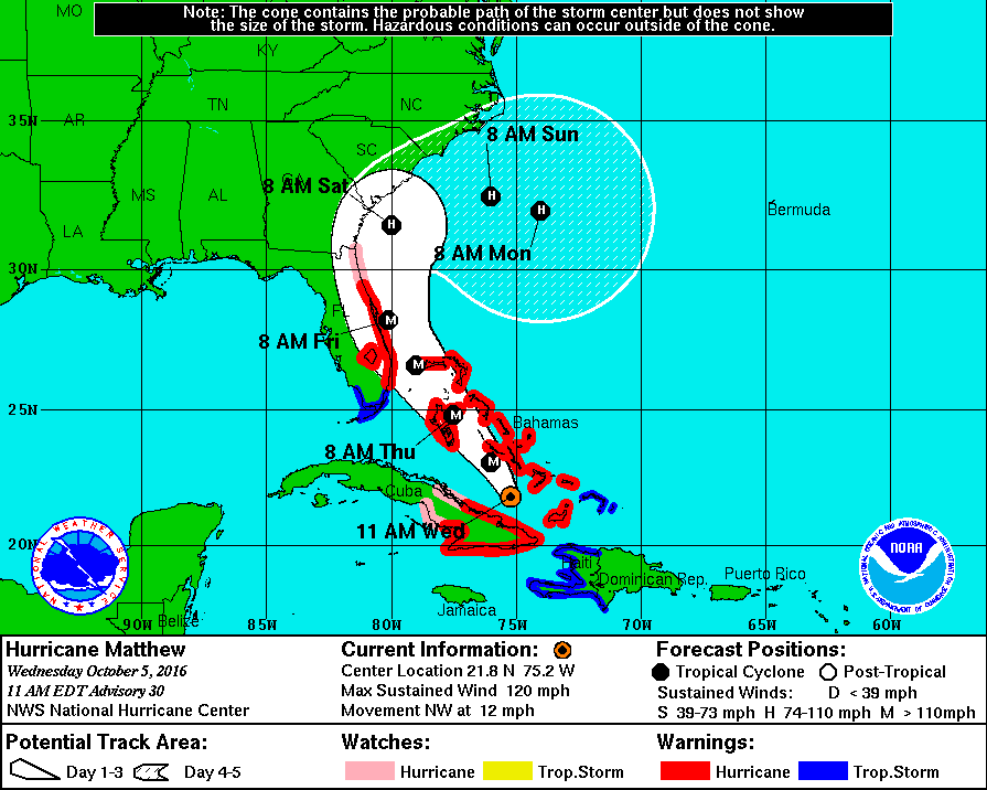 stmhurricanematthew093327W5_NL_sm6eb56.gif