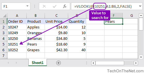 Ms excel how to use the vlookup function ws steemit