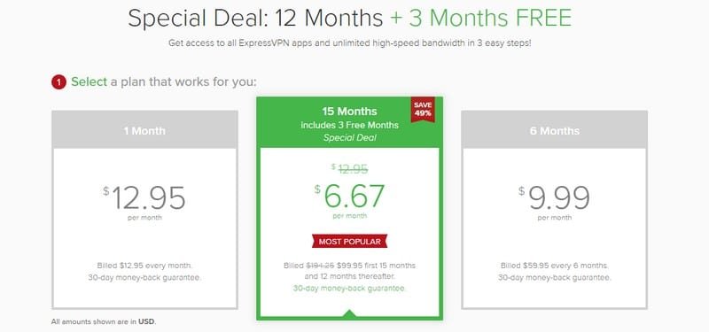 Thomas signs up for 12 months as it gives the best value for his money (and he can still cancel within 30-days and get all his money back).
