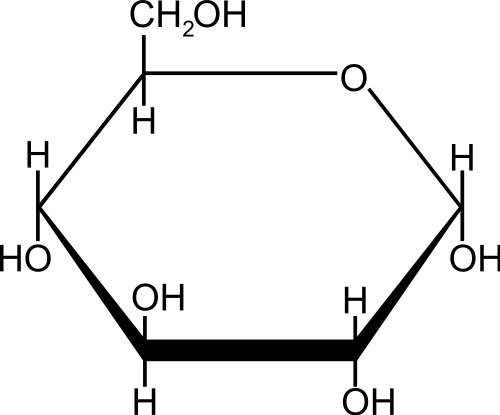 glucose