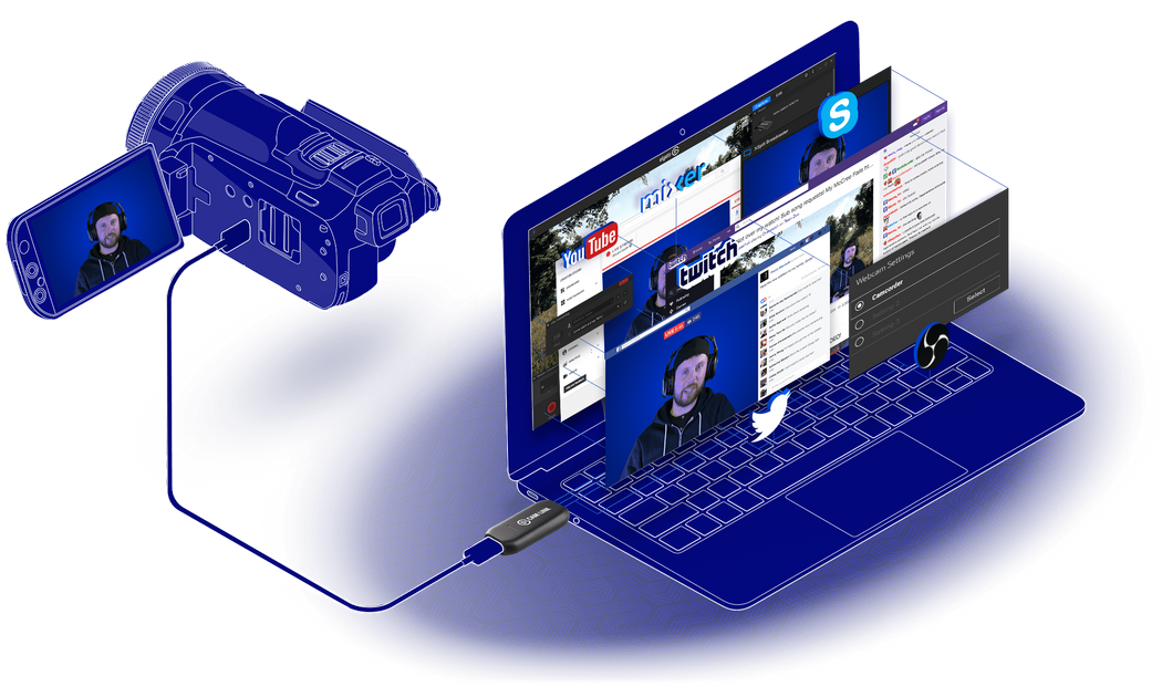 Cam Link a device for converting your camera in to a webcam Steemhunt