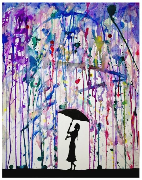 Abstract Art Ideas Abstract Art Is Popular Because It Has A