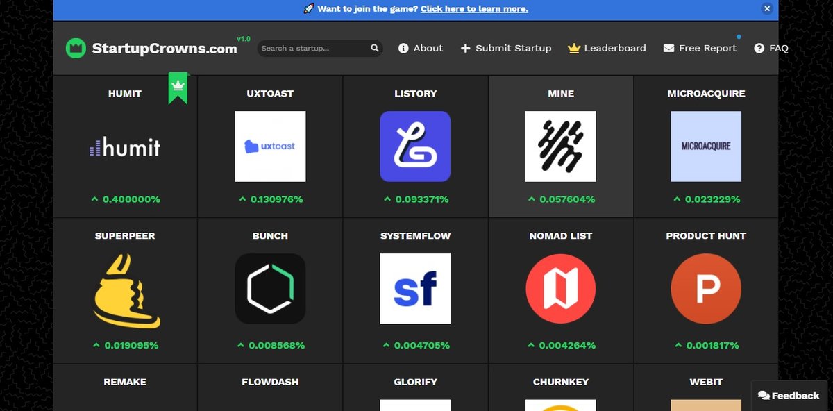 Startupcrowns Track Your Favorite Startups Steemhunt Crown affair is a new startup that could be described as casper for hair — or warby parker for hair or quip for hair. steemhunt