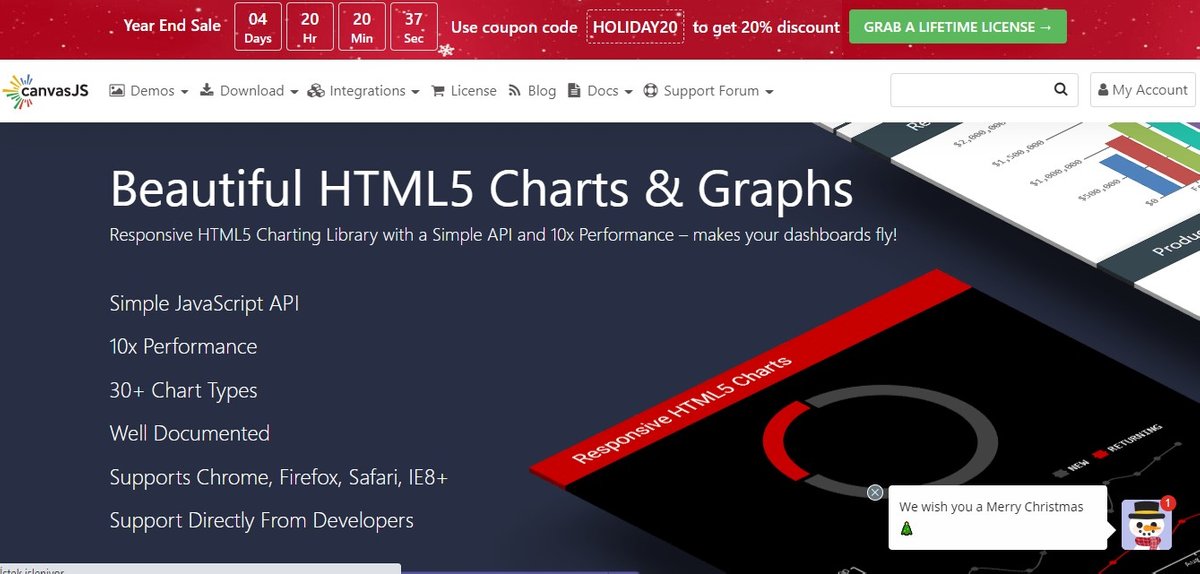 Canvasjs Beautiful Html5 Charts Graphs Steemhunt Canvasjs Beautiful Html5 Charts Graphs Steemhunt