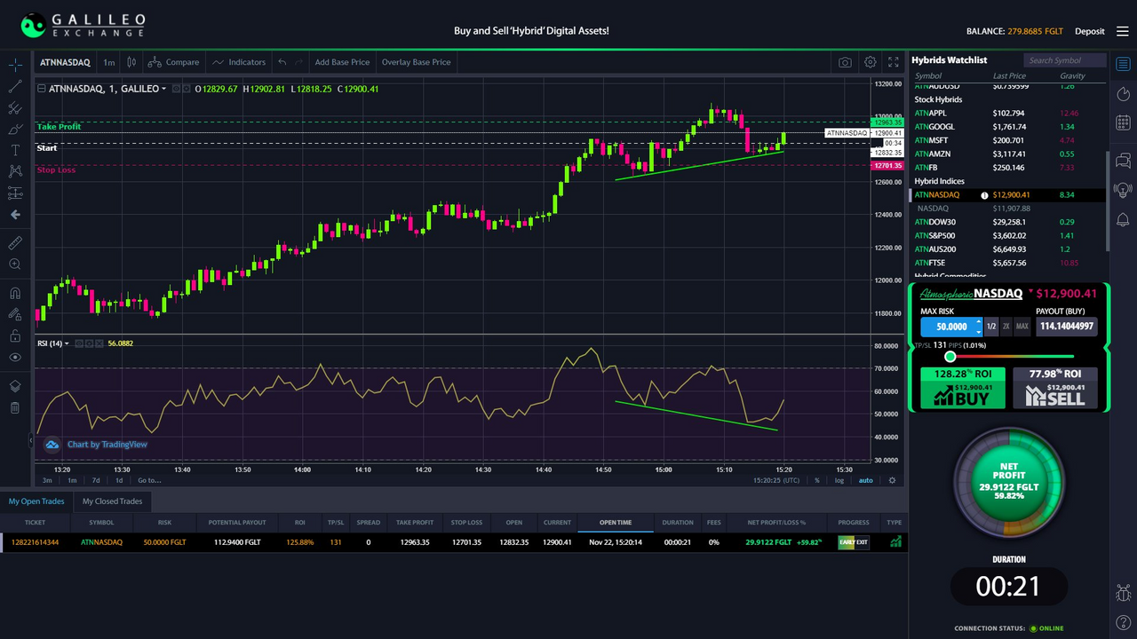 glt crypto exchange