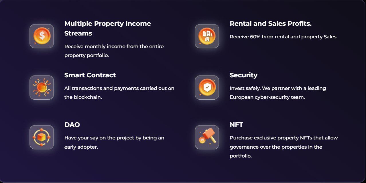 Brikn first real estate DAO ecosystem an owner