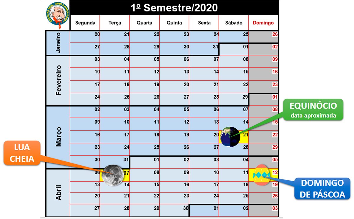 Data do carnaval 2020 calendário