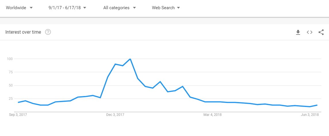 google_trends.jpg