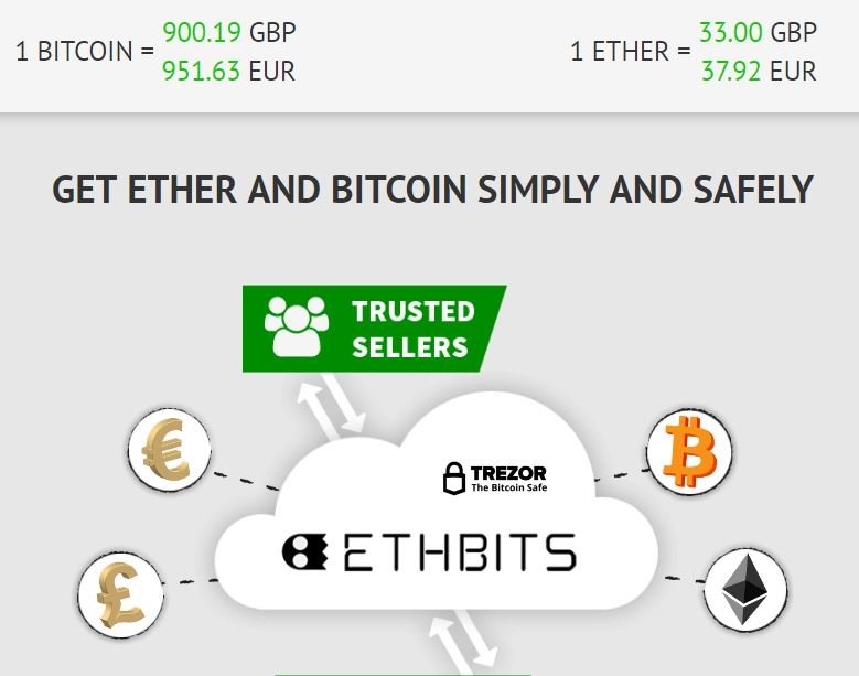 ethbits cryptocurrency