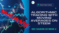 Algorithmic Trading Summary