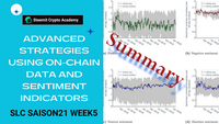 On-Chain Data Summary