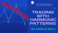 Harmonic Patterns Summary