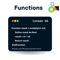 Functions in Programming