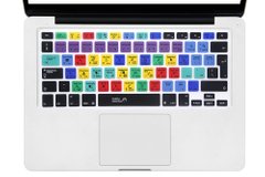 Photoshop Shortcut Hotkeys