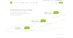 Wikifolio