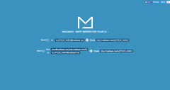 Mailback