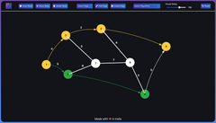 Graphisual