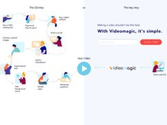 Videomagic